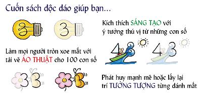 Bìa truyện Numagician - Đánh Thức Họa Sĩ Sáng Tạo Trong Bạn