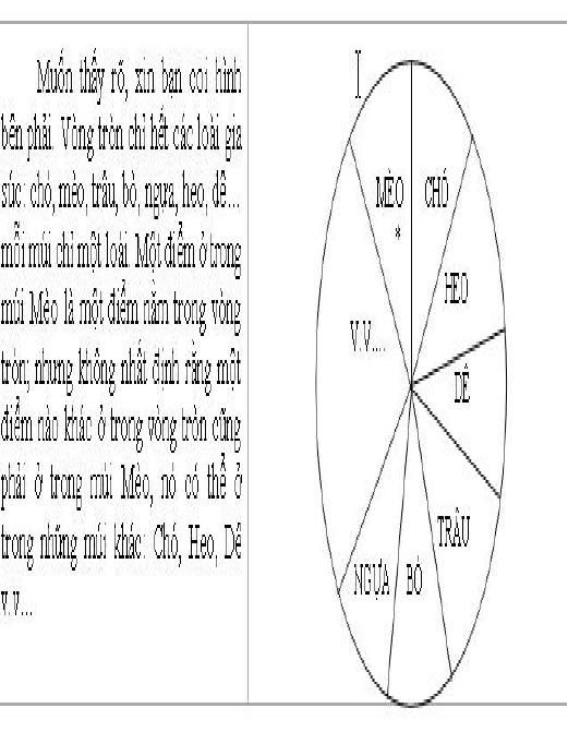 Bìa truyện Luyen ly tri